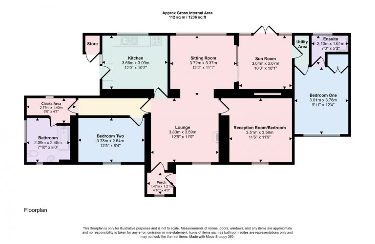 Property EPC 1