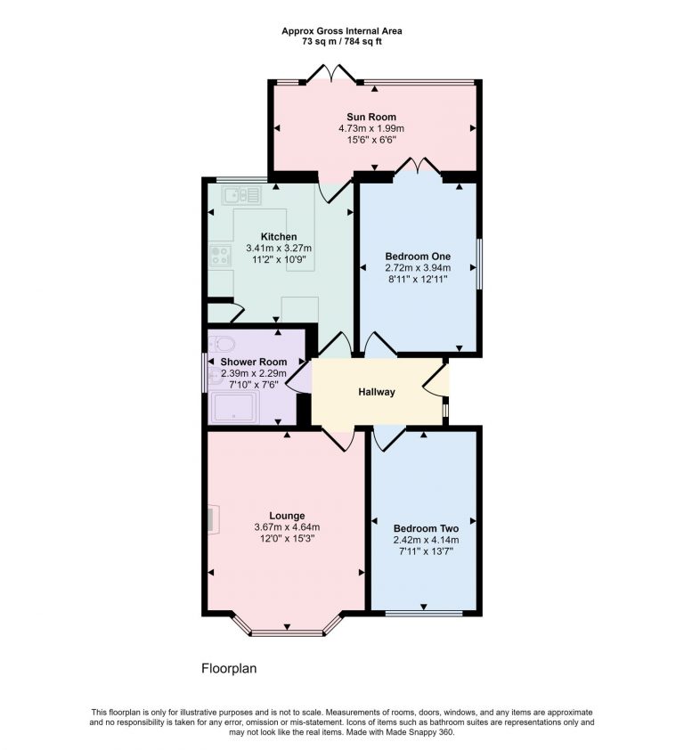 Property EPC 1