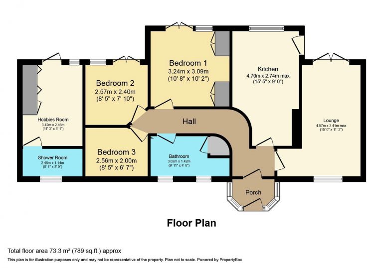 Property EPC 1