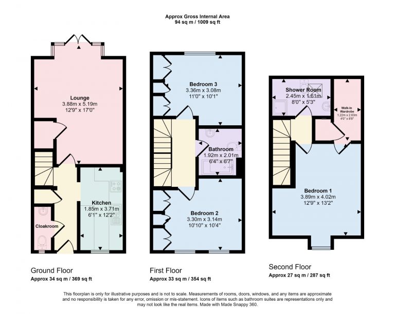 Property EPC 1