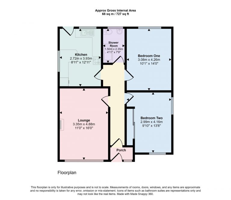 Property EPC 1