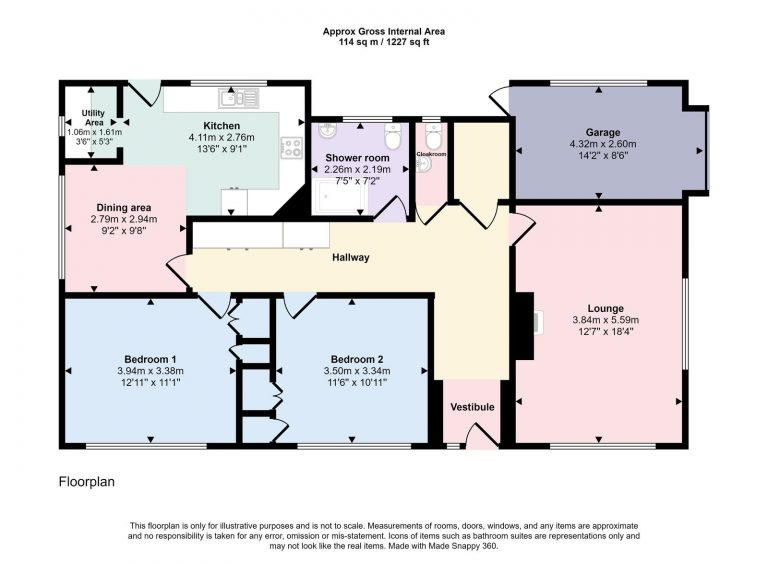 Property EPC 1