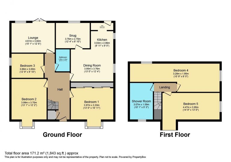 Property EPC 1